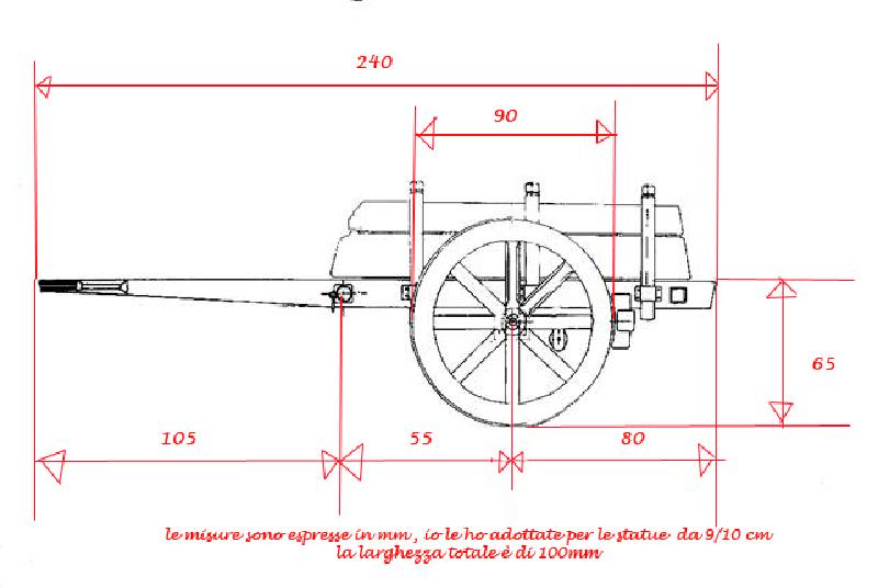 carro con misure_800x536.jpg